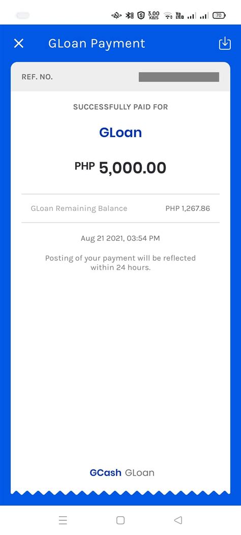 gscore needed for gloan|GLoan: Actual Cash Loans in GCash .